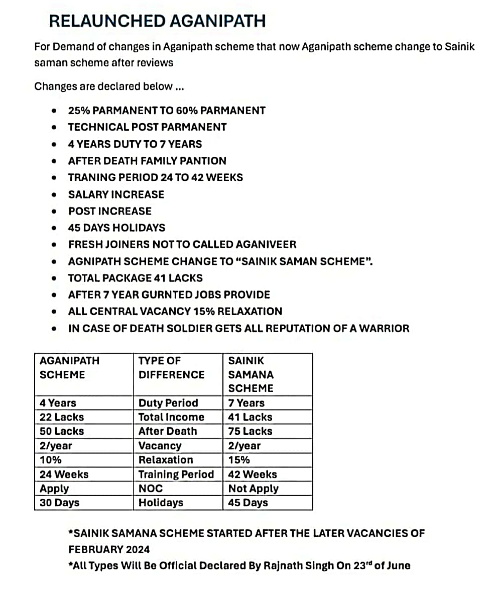 Sainik samman scheme details in bullet points